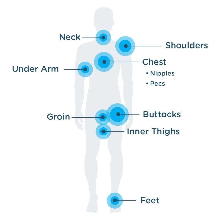 Bodyglide Body Glide Anti Chafing Balm - 22G