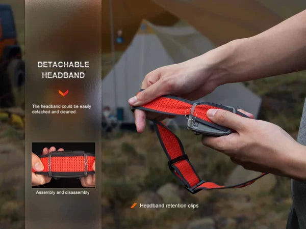 Fenix HL16 White & Red LED Headlamp