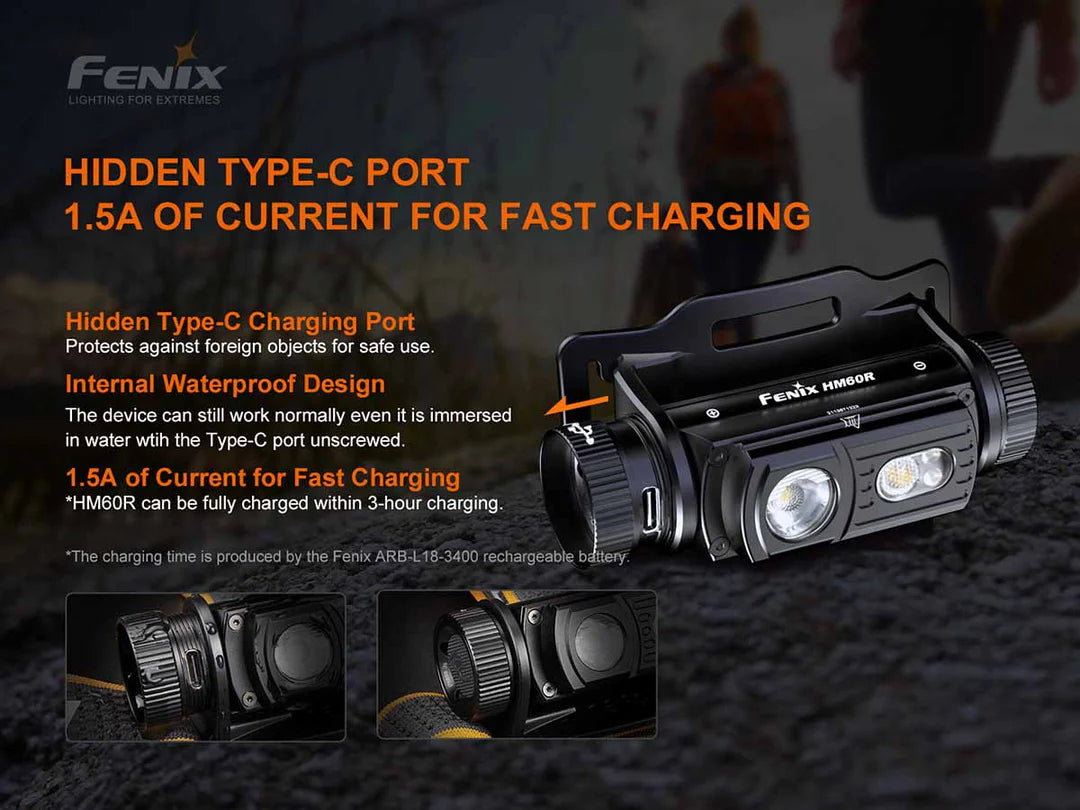 Fenix HM60R SST40 & XP-G2 LED Headlamp