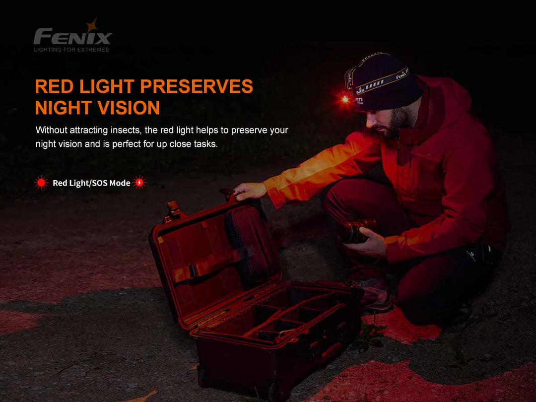 Fenix HM60R SST40 & XP-G2 LED Headlamp