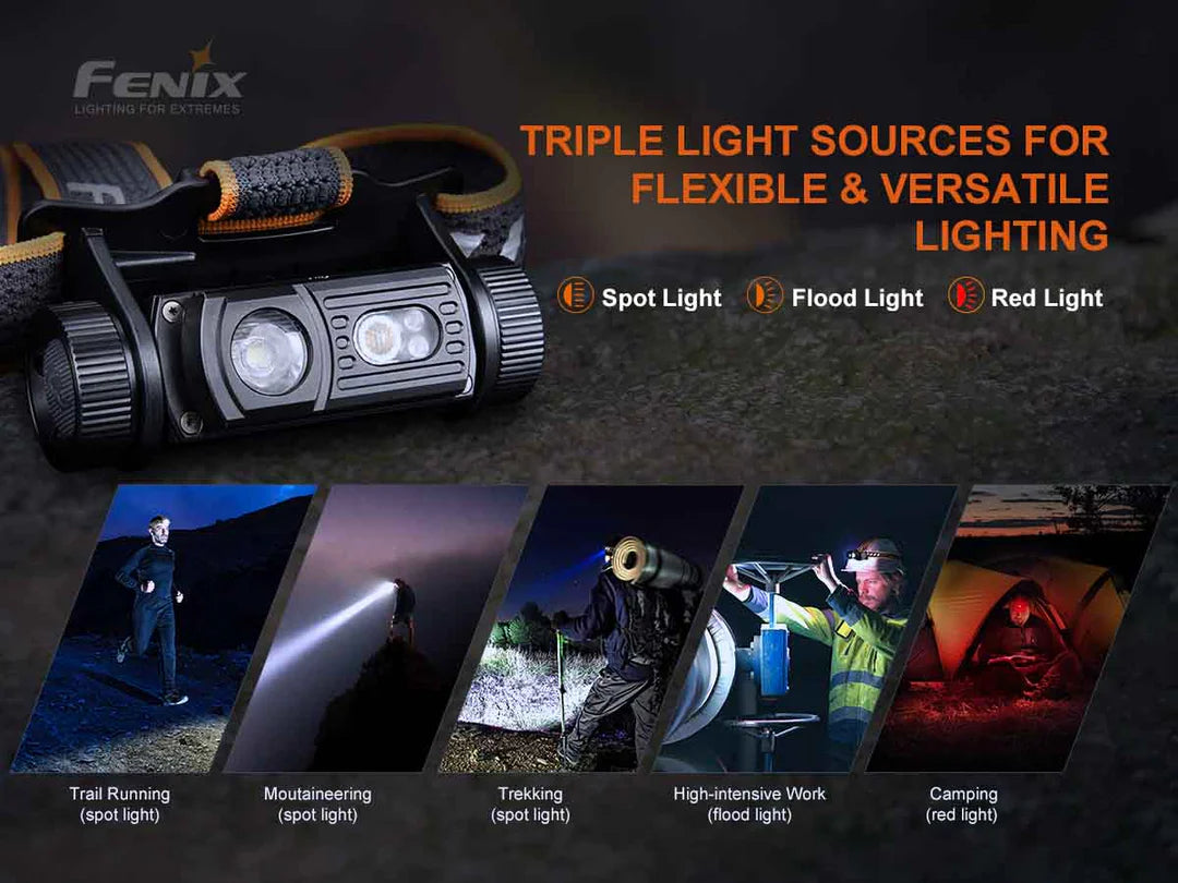 Fenix HM60R SST40 & XP-G2 LED Headlamp