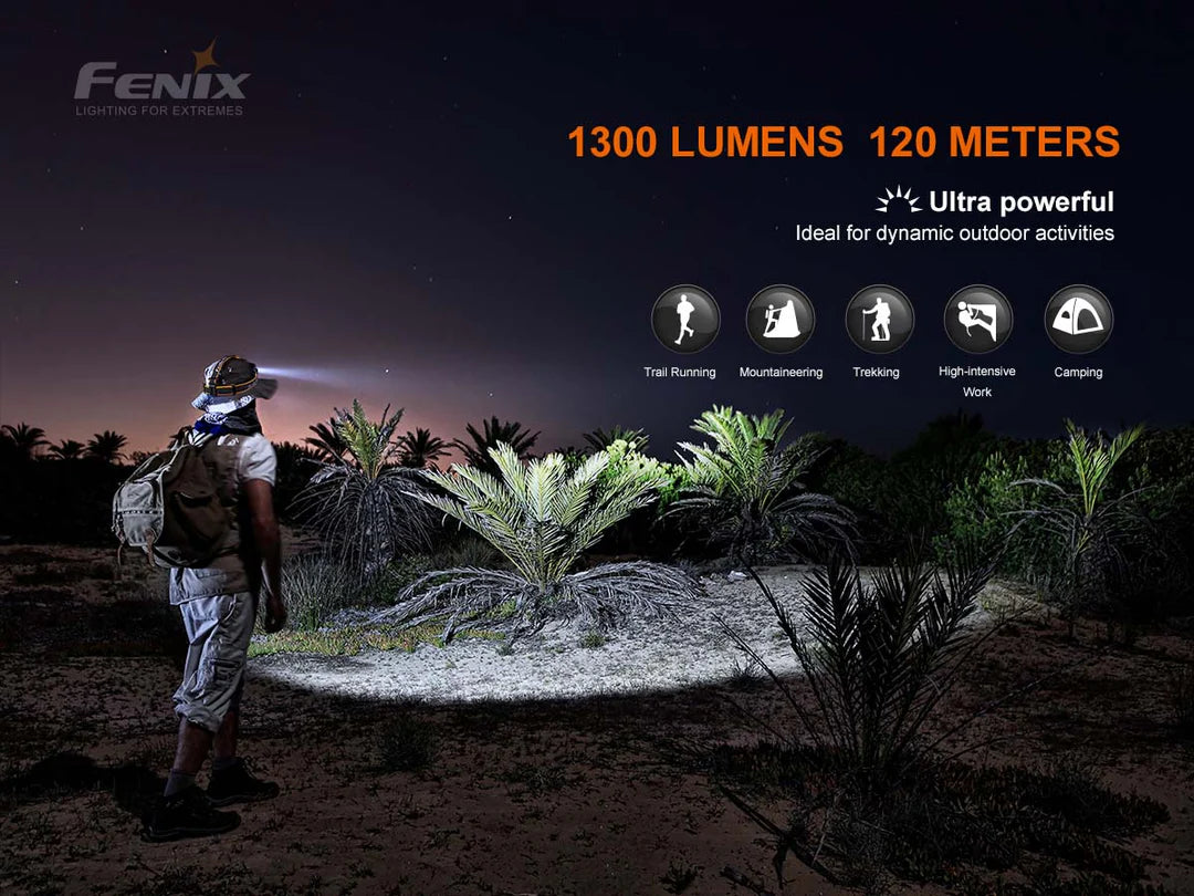 Fenix HM60R SST40 & XP-G2 LED Headlamp