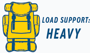 Hiking Shoe Load Bearing Icon