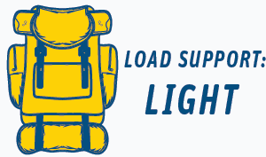 Hiking Shoe Load Bearing Icon