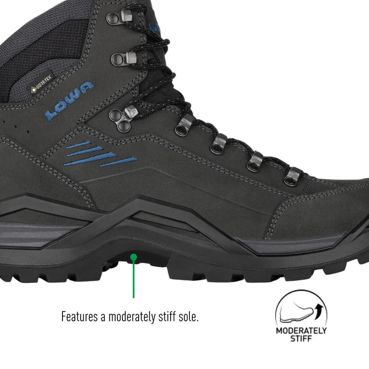 Lowa Renegade EVO GTX Mid Wide Hiking Boots