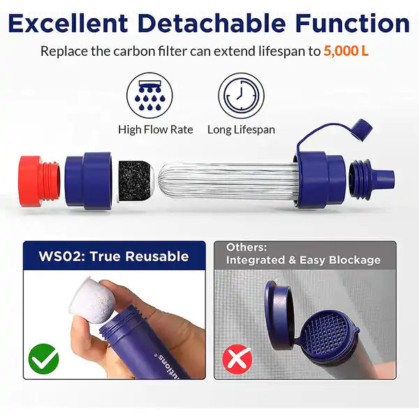 Membrane Solutions Emergency Water Filter Straw WS02