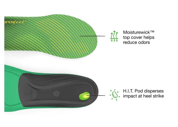 Superfeet Run Support High Arch Insoles