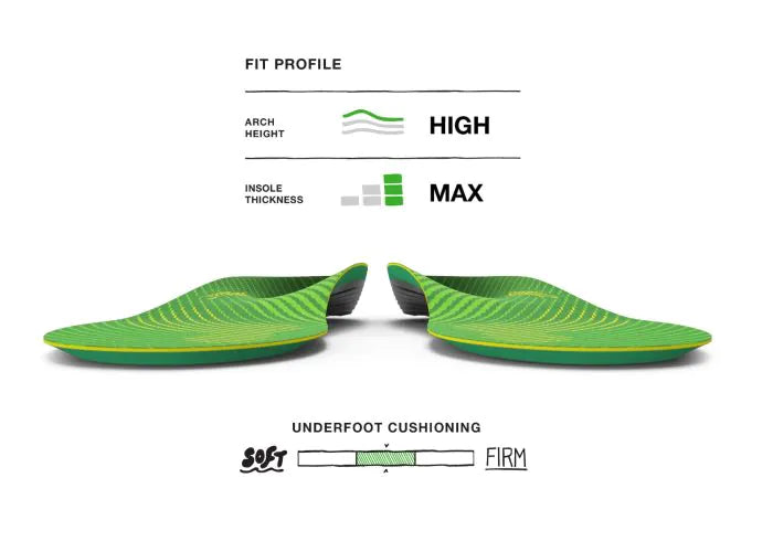 Superfeet Run Support High Arch Insoles