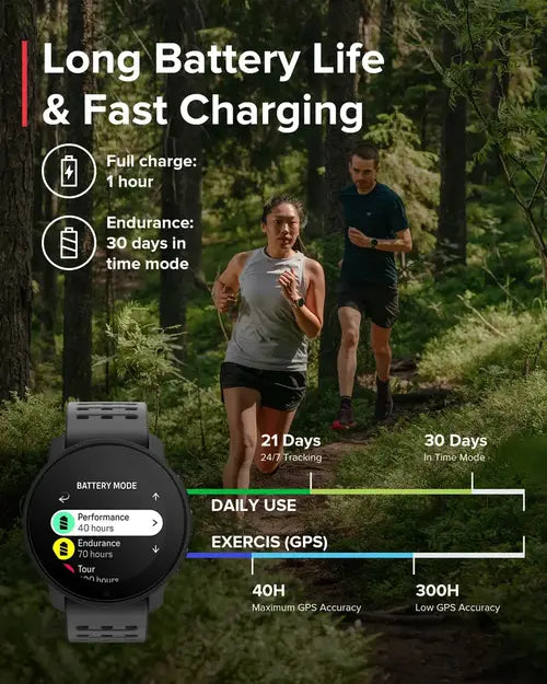 SUUNTO 9 Peak Pro Watch - All Black