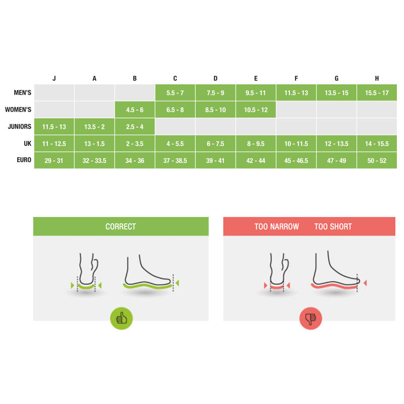 Superfeet BLACK Low Profile Insoles