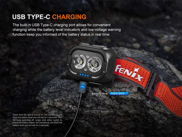 Fenix HL18R-T V2.0 USB LED Headlamp