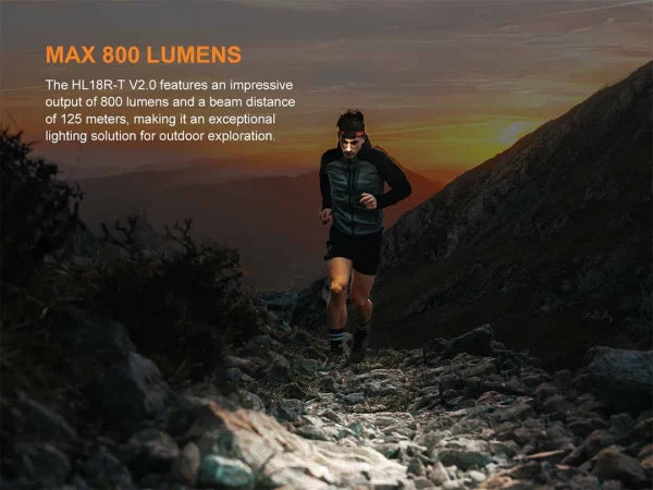 Fenix HL18R-T V2.0 USB LED Headlamp