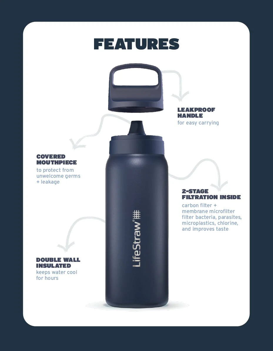 LifeStraw Go 2.0 Stainless Steel Water Filter Bottle - 1 Litre