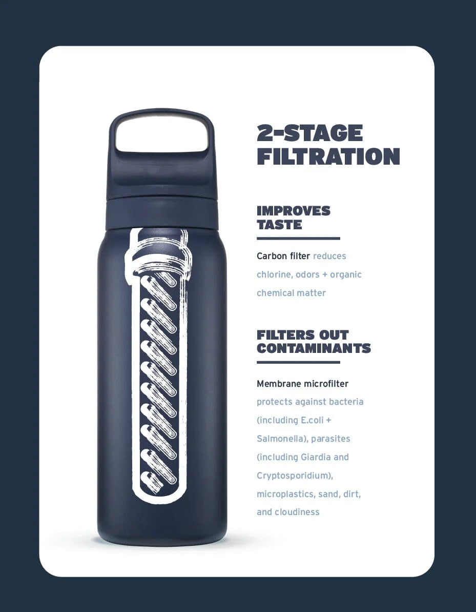LifeStraw Go 2.0 Stainless Steel Water Filter Bottle - 1 Litre
