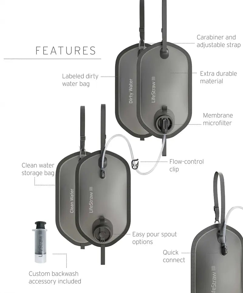 LifeStraw Peak Series Gravity Water Filter System with Safe Water Storage Bag - 8L + 8L