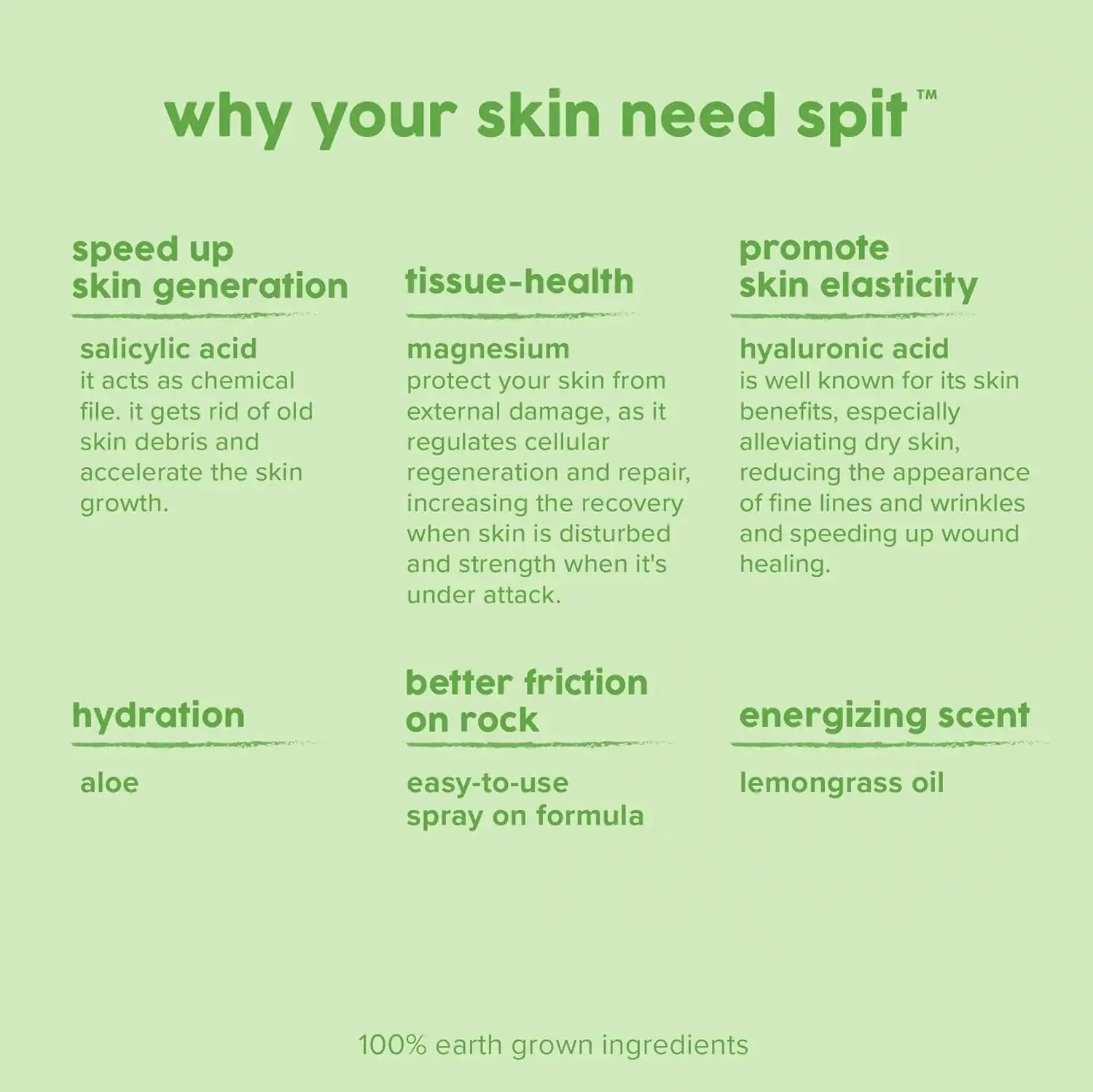 Rhino Skin Spit Skin Lotion - 120ml