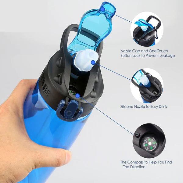 SimPure Filtered Water Bottle - 650ml