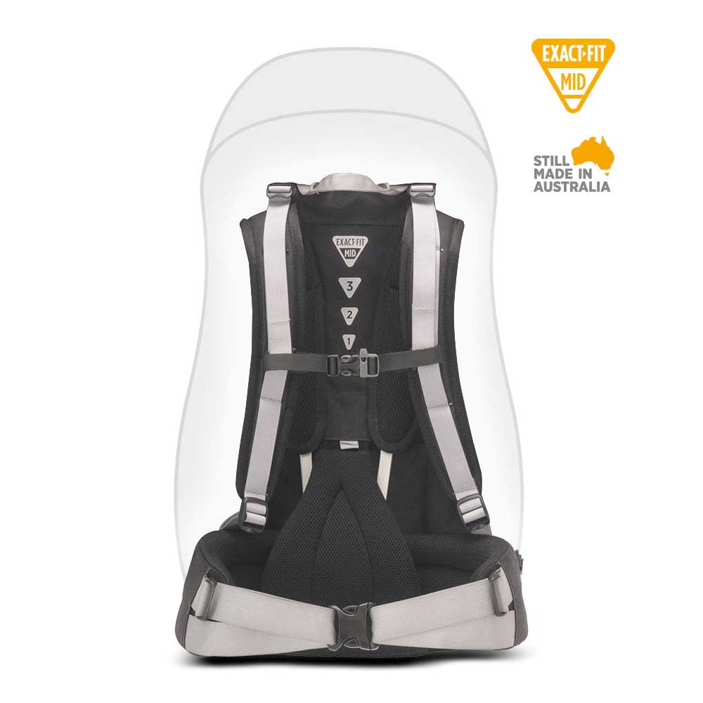 One Planet Take Off Travel Pack