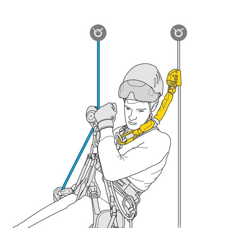 Petzl ASAPSorber Industrial Absorber