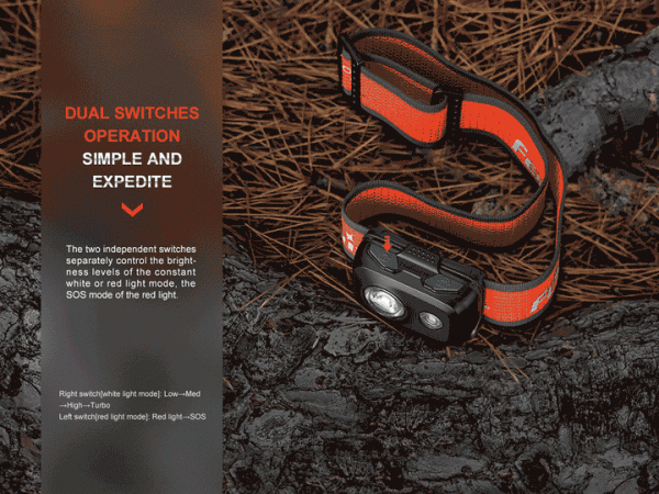 Fenix HL16 White & Red LED Headlamp