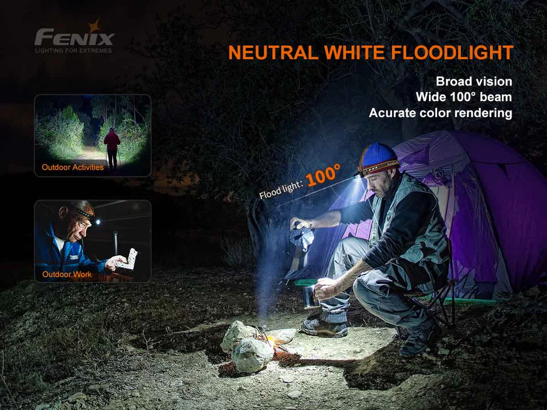 Fenix HM60R SST40 & XP-G2 LED Headlamp
