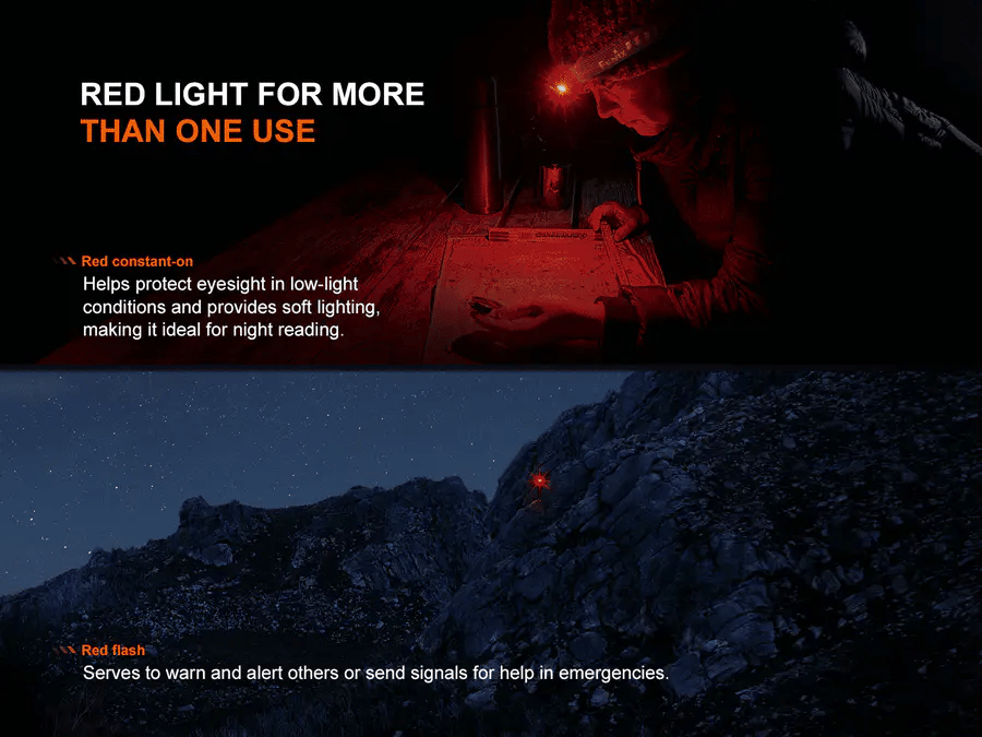 Fenix HL12R V2.0 White & Red LED Headlamp