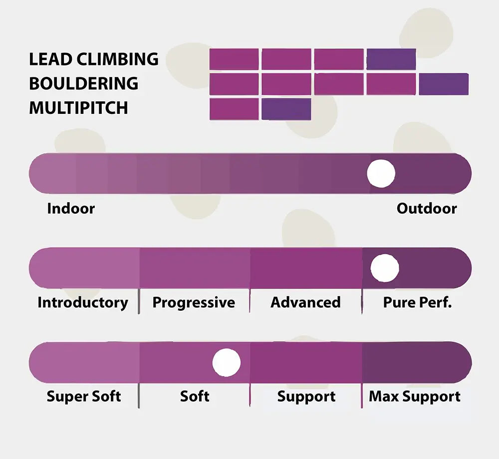 La Sportiva Mandala Climbing Shoe - Chalk