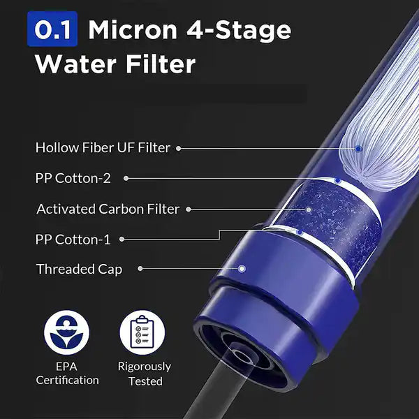 Membrane Solutions Emergency Water Filter Straw WS02