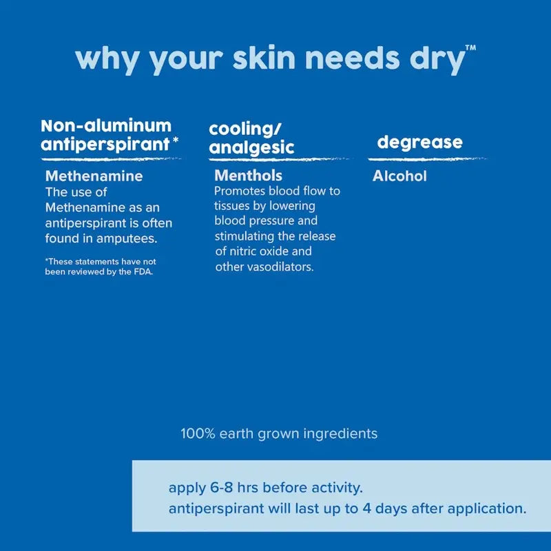 Rhino Dry Spray On Skin Antiperspirant - 30ml