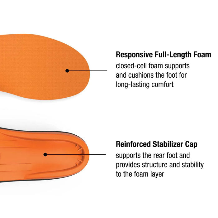 Superfeet ORANGE High Impact Insoles