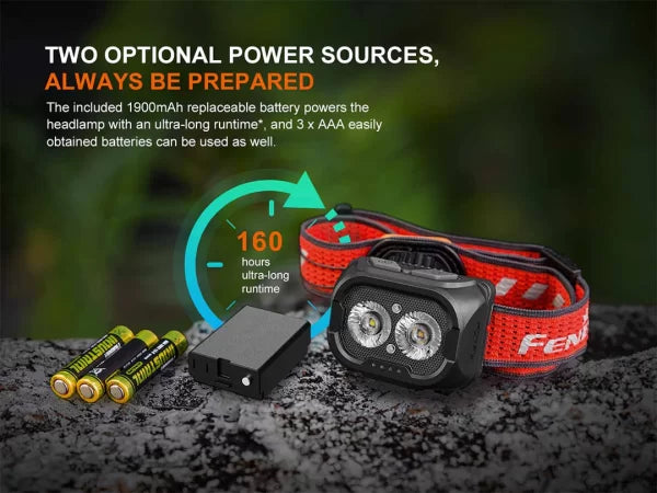 Fenix HL18R-T V2.0 USB LED Headlamp