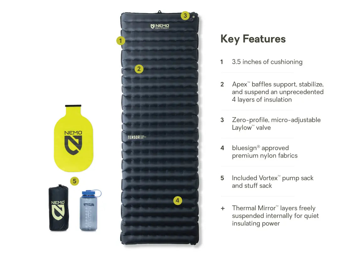 Nemo Tensor Extreme Conditions Sleeping Pad