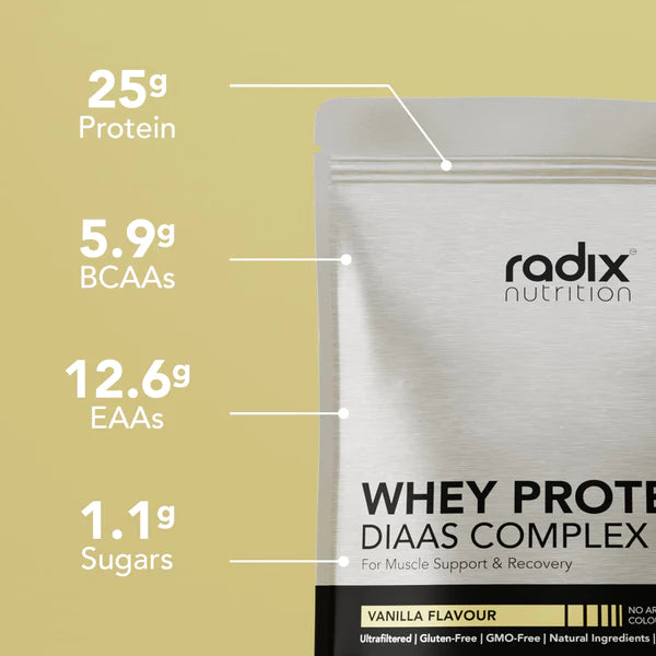 Radix Nutrition DIAAS Complex 1.61 Whey Protein Powder - 1kg