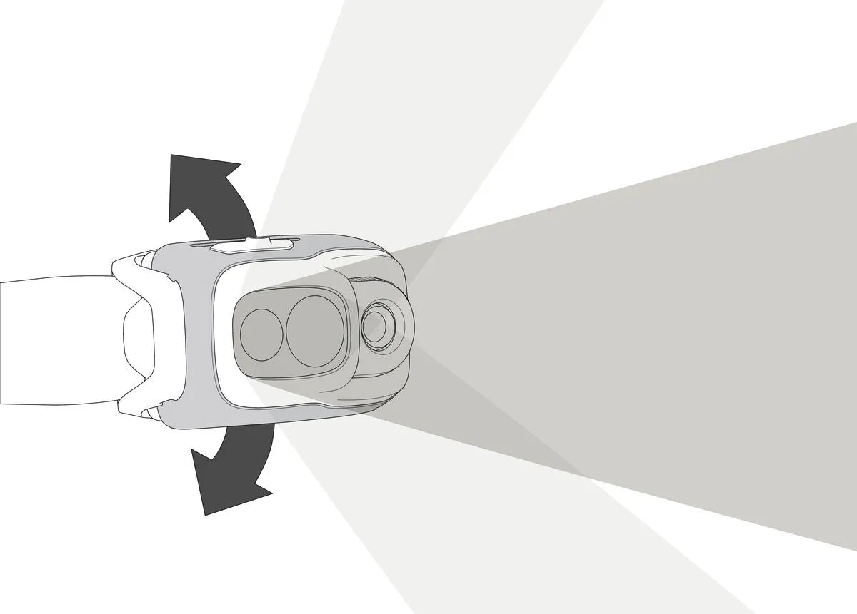 Petzl Swift RL Head Lamp