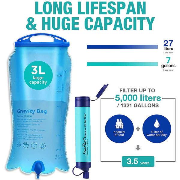 SimPure Gravity Water Filter Bag - 3L