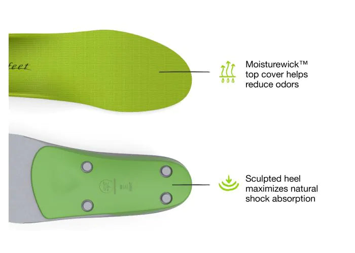 Superfeet All Purpose Support High Arch Insoles