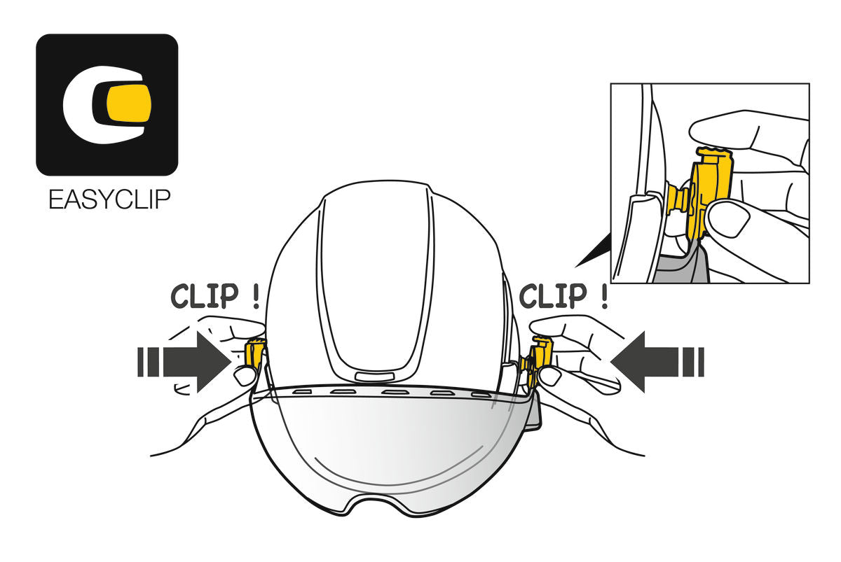 Petzl VIZIR Shadow Eye Shield Industrial Helmet Attachment