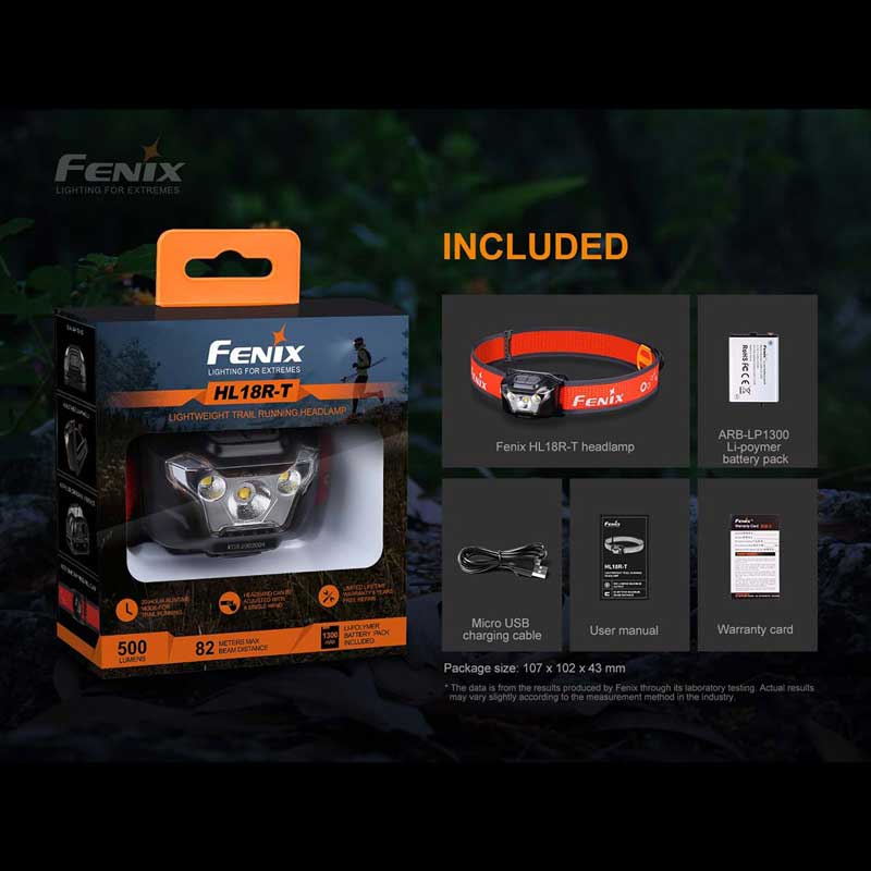 Fenix HL18R-T Rechargeable Headlamp