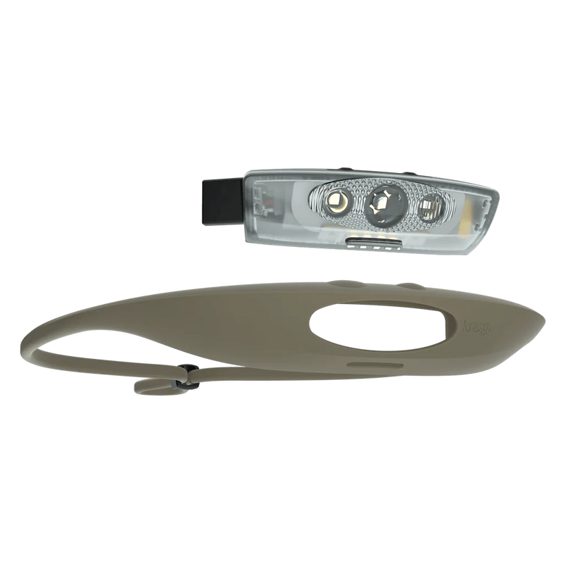 Knog Bandicoot 250 Silicone Headlamp