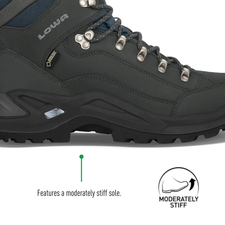 Renegade hiking boots sales