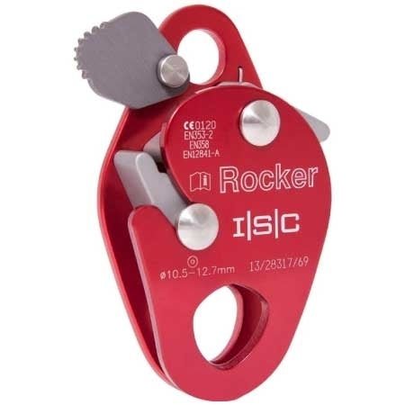 Backup Devices & Rope Grabs