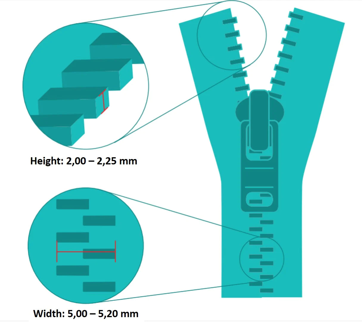 ZlideOn Metal & Plastic Repair Zipper - XS