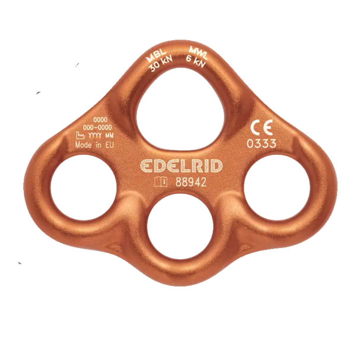 Edelrid Mini Rig Industrial Rigging Plate